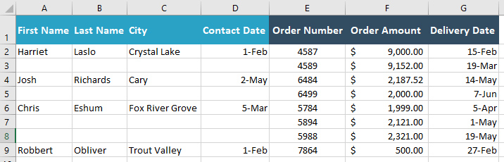 An example of parent child relationship in one spreadsheet